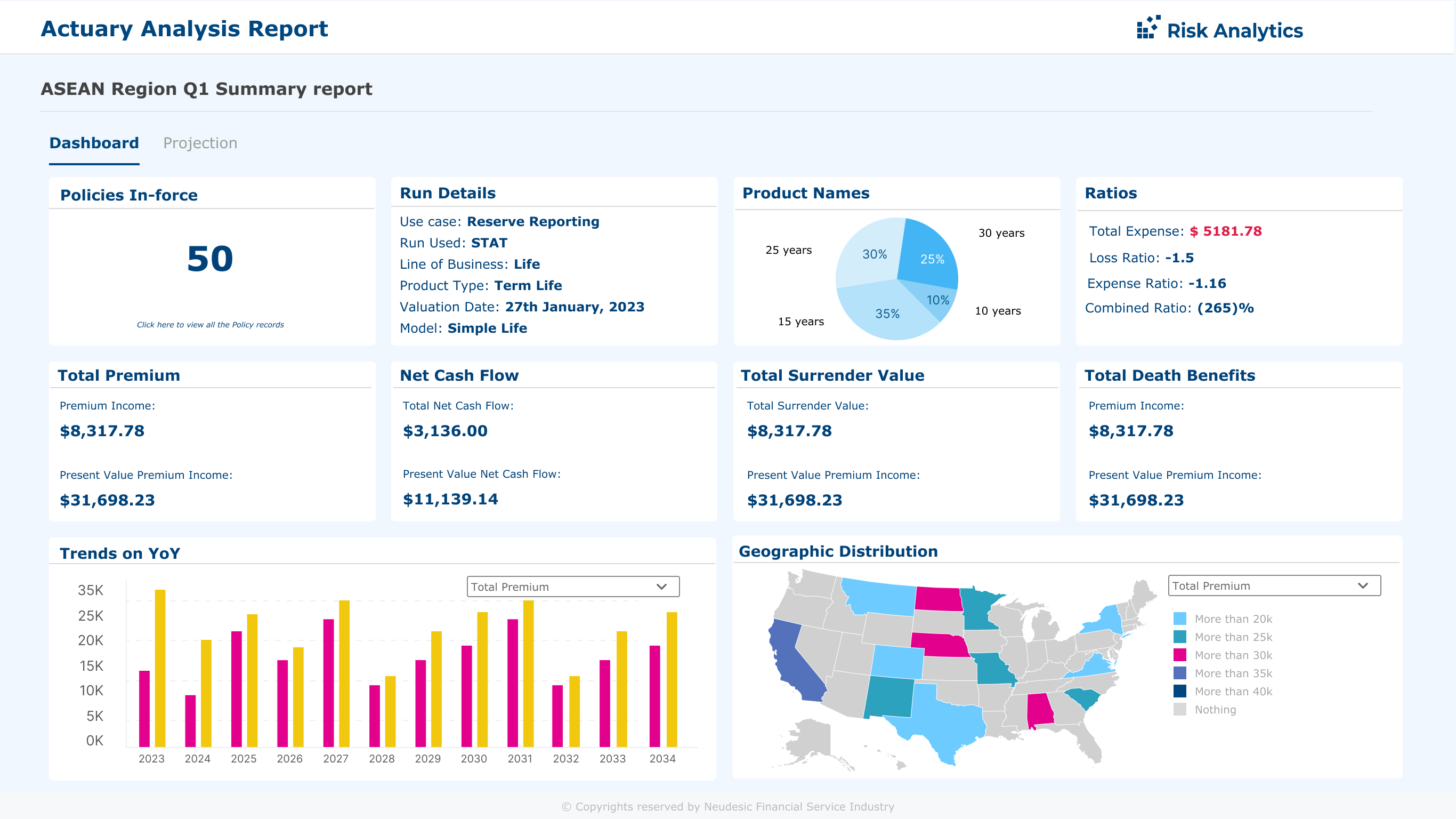 Transforming Data Into Risk Intelligence